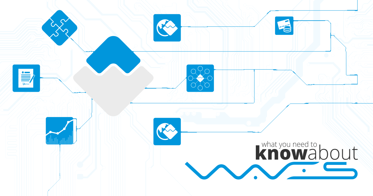 Plataforma Waves