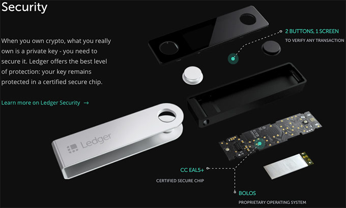 Millor cartera Cardano: seguretat Ledger Nano X.