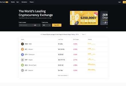 Binance Review