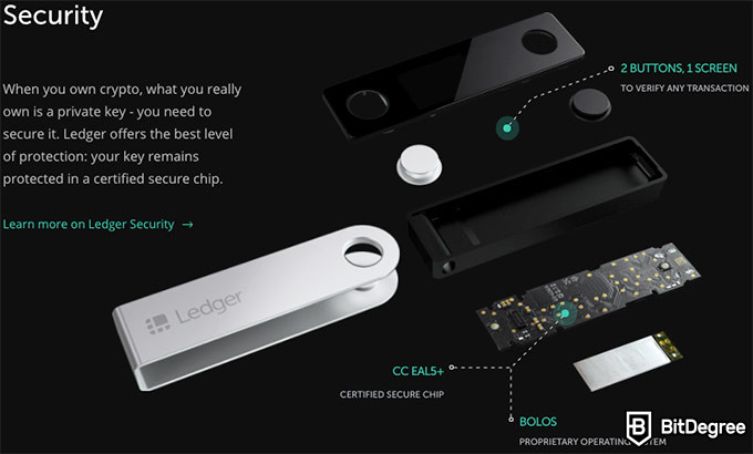 Millor cartera EOS: seguretat Ledger Nano X.