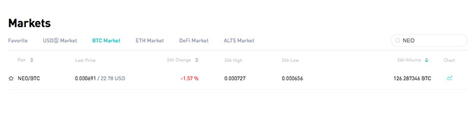 Millor cartera NEO: BitMart.