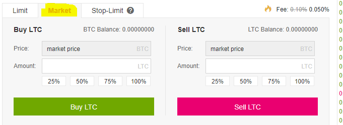 Revisió de Binance: comprar al mercat.