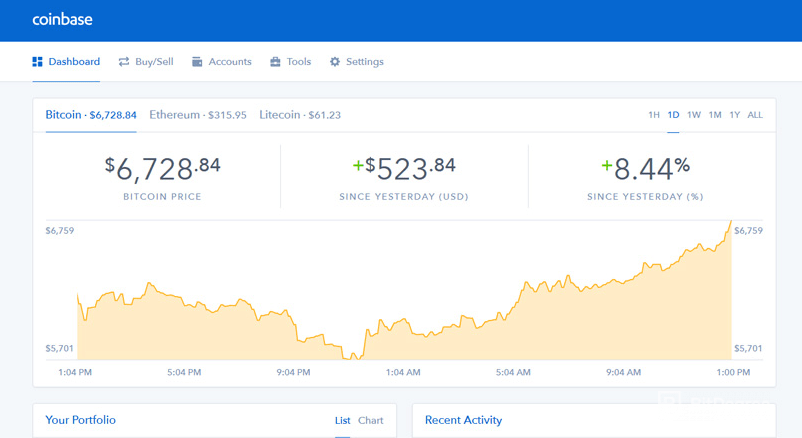 Binance VS Coinbase: لوحة تحكم Coinabse.