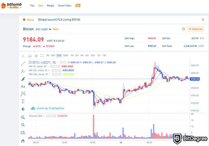 Bithumb Review