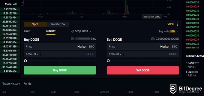 Ø´Ø±Ø§Ø¡ Dogecoin Ø£ÙŠÙ† ÙˆÙƒÙŠÙ ØªØ´ØªØ±ÙŠ Dogecoin