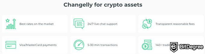 Changelly vs ShapeShift: una comparació en profunditat