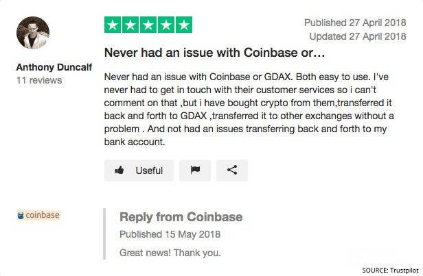 Coinbase评论：来自用户的Coinbase评论。