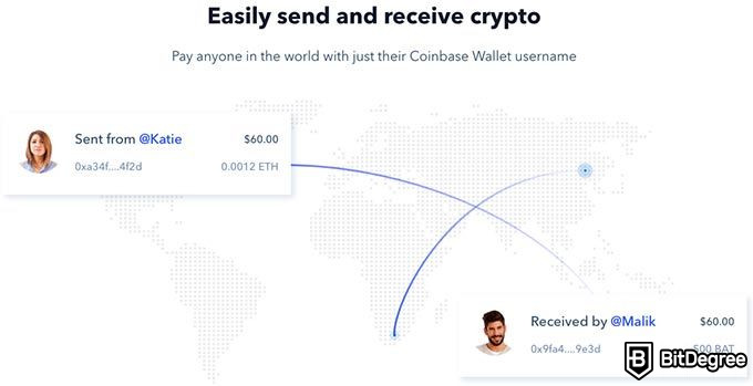 Revisió de la cartera de Coinbase