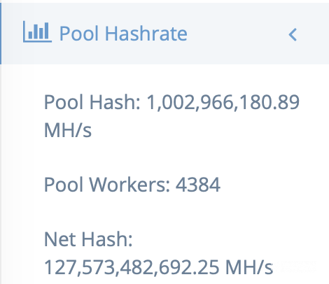 Dash mining: taxa de hash de la piscina