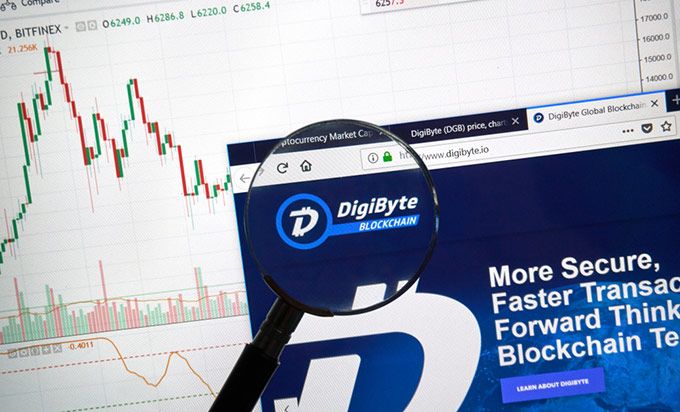 Predicció del preu de Digibyte 2021 i més enllà