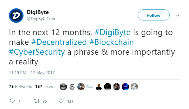 Publicació de Twitter de predicció de preus de Digibyte