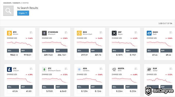 Revisió eToro: criptomonedes eToro.