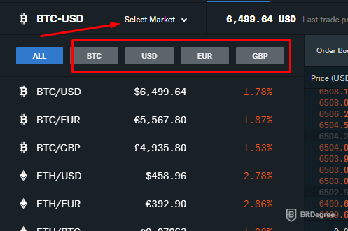 Revisió GDAX: mercat de Coinbase Pro