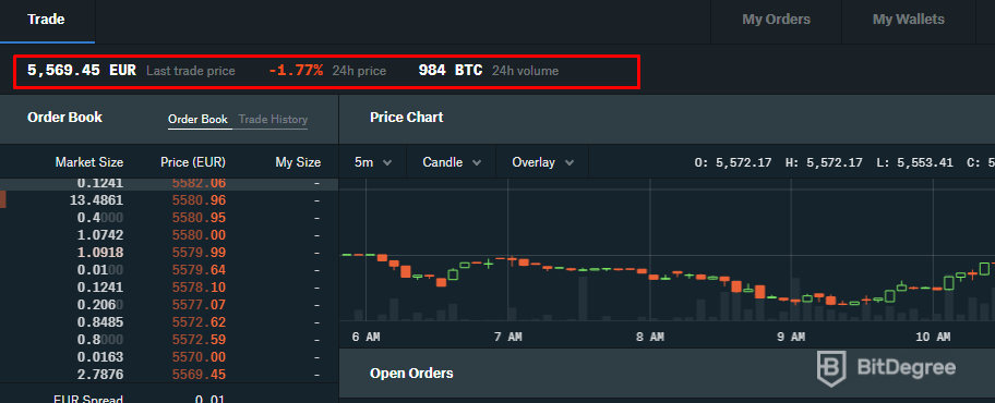 GDAX Review