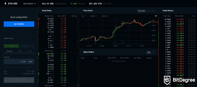 GDAX VS Coinbase: pantalla comercial GDAX.