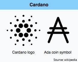 شعار Cardano ورمز عملة ADA