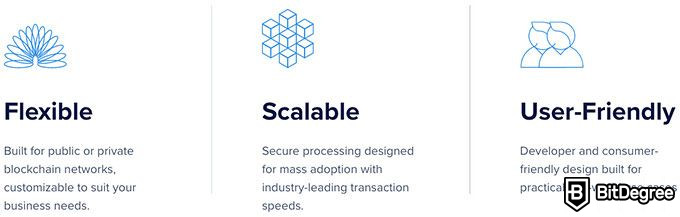 Com comprar la moneda EOS: un tutorial complet