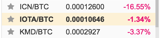 Com comprar accions d'IOTA