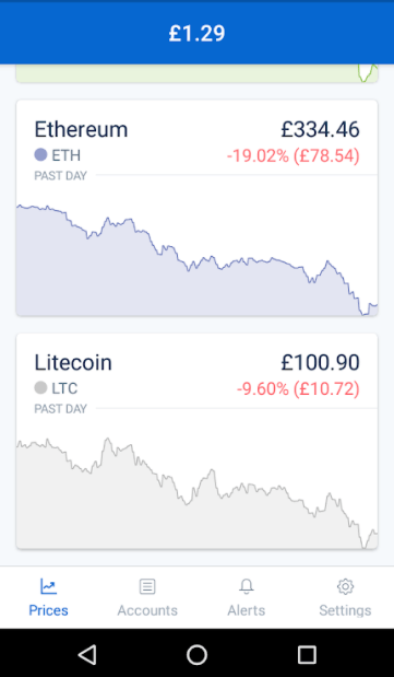 Gràfic de preus de Litecoin a l’aplicació mòbil Coinbase