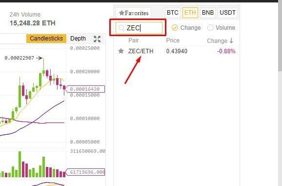 Com comprar Zcash a Binance