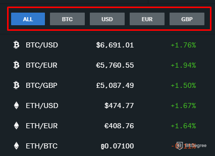 Com es pot transferir de Coinbase a GDAX