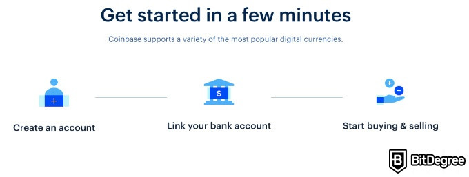 Kraken VS Coinbase: comenceu en pocs minuts.