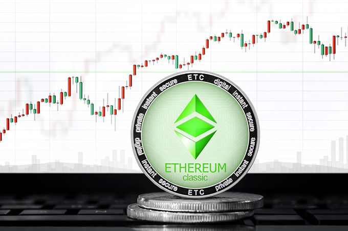 Apreneu què és Ethereum Classic