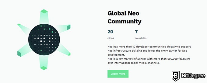 Moneda NEO: comunitat NEO global.