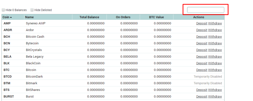 Poloniex Review