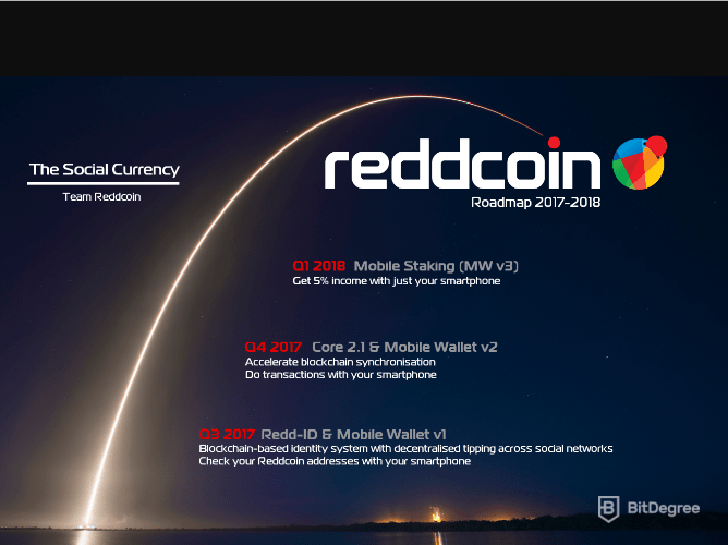 Full de ruta de Reddcoin 2017-2018