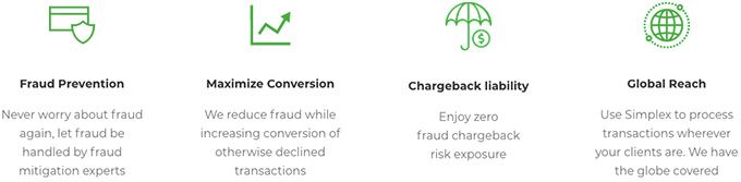 Simplex Review