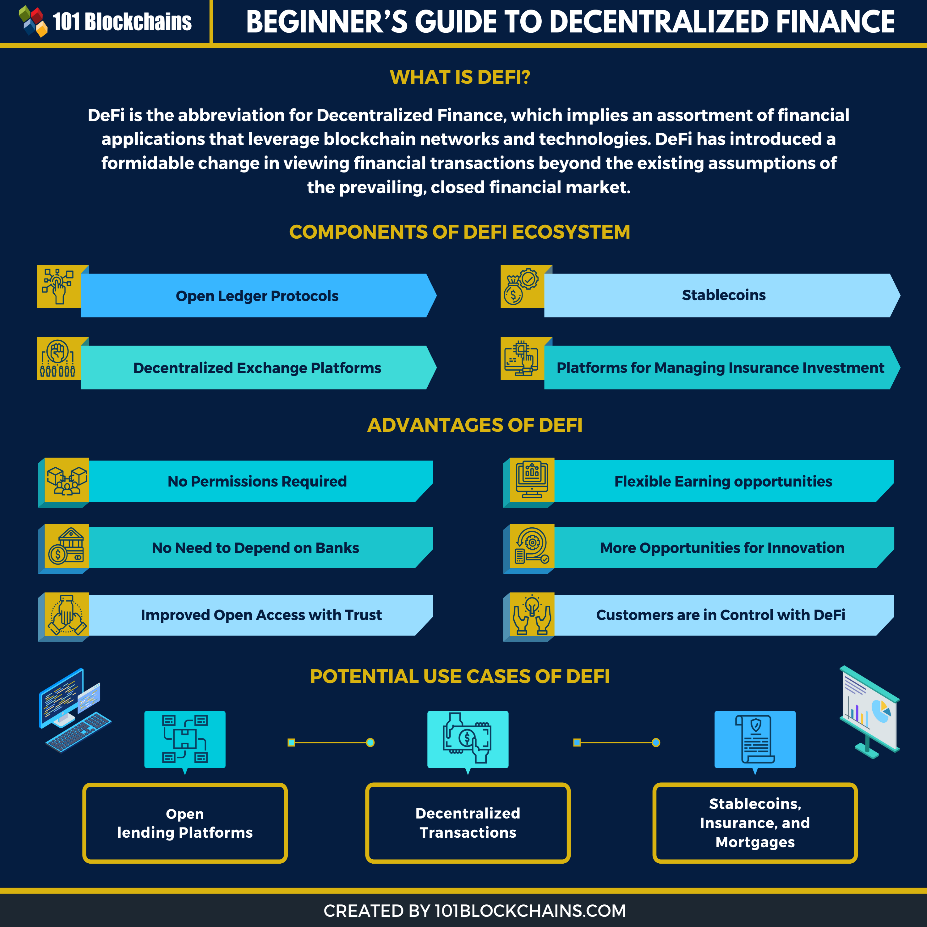 què és la infografia defi