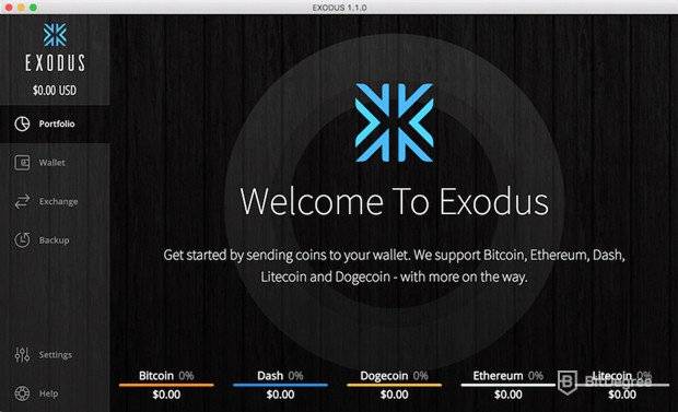 Què és Litecoin: cartera d'escriptori Exodus.