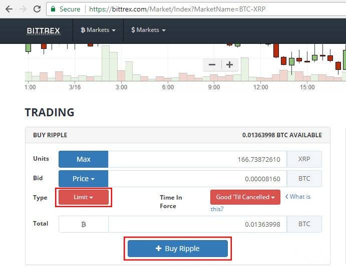 On comprar Ripple